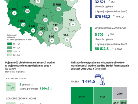 5 czerwca. Światowy Dzień Ochrony Środowiska