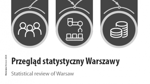 Statistical Review of Warsaw - quarter 4/2024