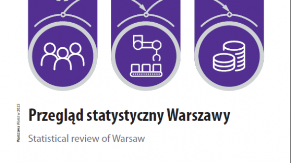 Statistical Review of Warsaw - quarter 1/2025