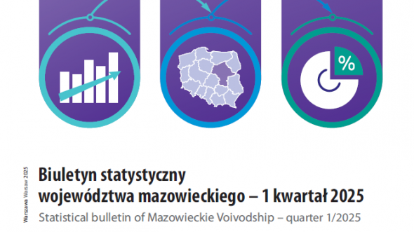 Statistical Bulletin of Mazowieckie Voivodship - 1 quarter 2025