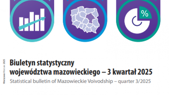 Statistical Bulletin of Mazowieckie Voivodship - 3 quarter 2025