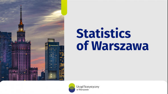 Statistics of Warszawa No. 6/2026