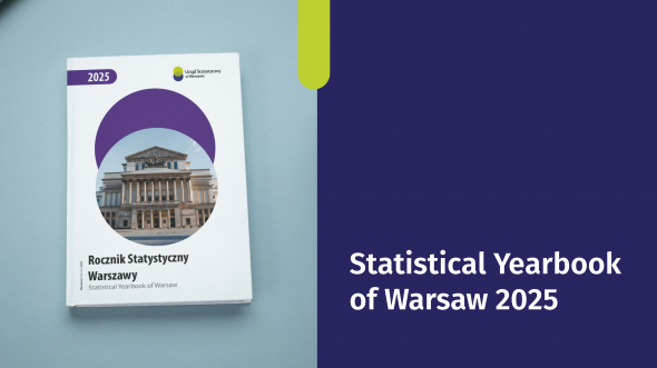 Statistical Yearbook of Warsaw 2025