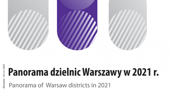Panorama of Warsaw districts in 2021