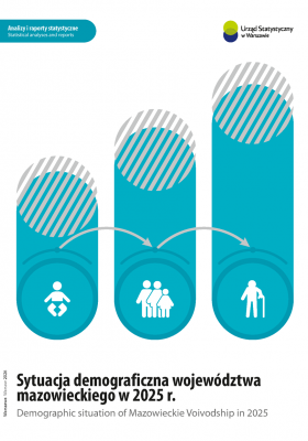 Demographic situation of Mazowieckie Voivodship in 2025. Cover