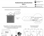 Budownictwo mieszkaniowe w Siedlcach w 2022 r. Foto