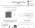 Budownictwo mieszkaniowe w m.st. Warszawie w 2022 r. Foto