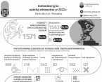 Ambulatoryjna opieka zdrowotna w Warszawie w 2022 r. Foto