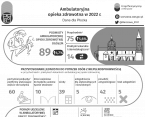 Ambulatoryjna opieka zdrowotna w Płocku w 2022 r. Foto