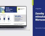 Zasoby mieszkaniowe Warszawy w 2025 r. Foto