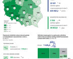 5 czerwca. Światowy Dzień Ochrony Środowiska Foto
