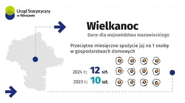 5-6 kwietnia. Wielkanoc