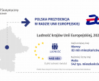 Polska prezydencja w Radzie Unii Europejskiej Foto