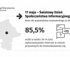 17 maja. Światowy Dzień Społeczeństwa Informacyjnego Foto