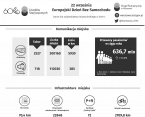 22 września. Europejski Dzień Bez Samochodu Foto
