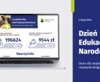 14 października. Dzień Edukacji Narodowej Foto