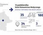 13 października. Dzień Ratownictwa Medycznego - woj. mazowieckie Foto