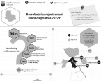 Bezrobotni zarejestrowani w dzielnicach Warszawy w końcu grudnia 2022 r. Foto