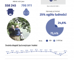 21 i 22 stycznia. Dzień Babci i Dziadka Foto