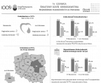 14 czerwca. Światowy Dzień Krwiodawstwa Foto