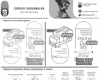Odpady komunalne w m.st. Warszawie w 2019 r. Foto