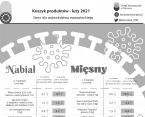 Koszyk produktów - luty 2021 Foto