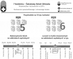 7 kwietnia. Światowy Dzień Zdrowia. Foto