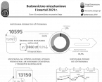 Budownictwo mieszkaniowe w województwie mazowieckim I kwartał 2021 r. Foto