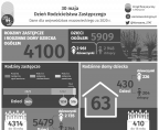 30 maja. Dzień Rodzicielstwa Zastępczego Foto