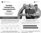 Powszechny Spis Rolny 2020. Pracujący i nakłady pracy w gospodarstwach rolnych w województwie mazowieckim Foto