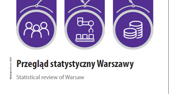 Przegląd Statystyczny Warszawy. 1 kwartał 2025 r.