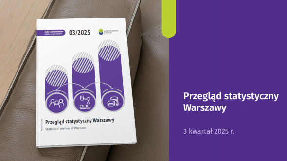 Przegląd Statystyczny Warszawy. 3 kwartał 2025 r.