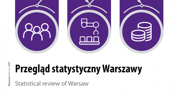 Przegląd Statystyczny Warszawy. 1 kwartał 2026 r.