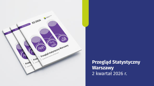 Przegląd Statystyczny Warszawy. 2 kwartał 2026 r. Slider