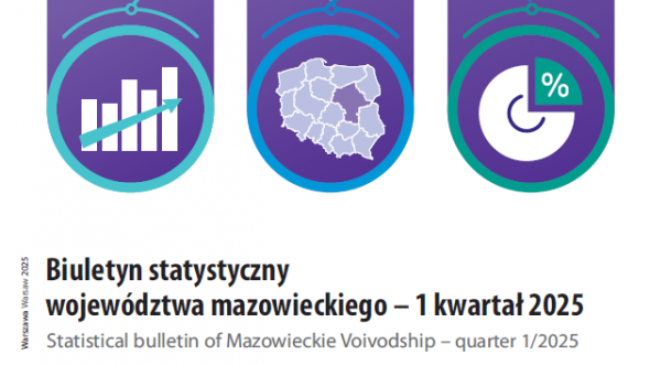 Biuletyn Statystyczny Województwa Mazowieckiego. 1 kwartał 2025 r.