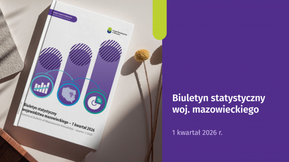 Biuletyn Statystyczny Województwa Mazowieckiego. 1 kwartał 2026 r.