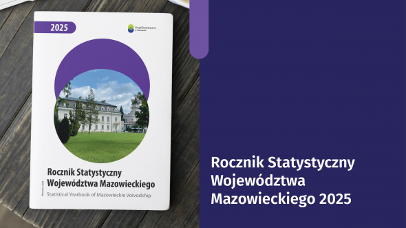 Rocznik Statystyczny Województwa Mazowieckiego 2025