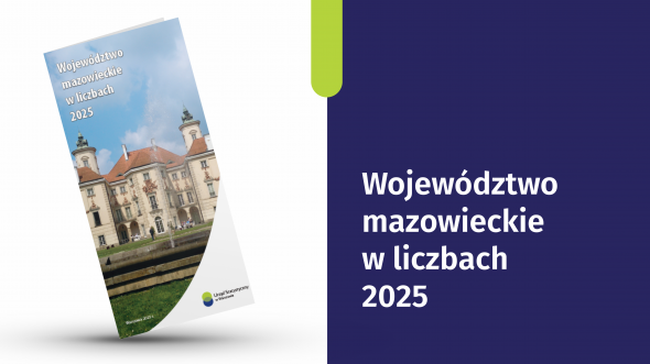 Województwo mazowieckie w liczbach 2025
