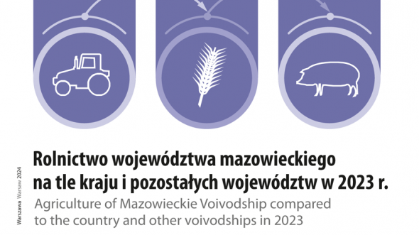 Rolnictwo województwa mazowieckiego na tle kraju i pozostałych województw w 2023 r.