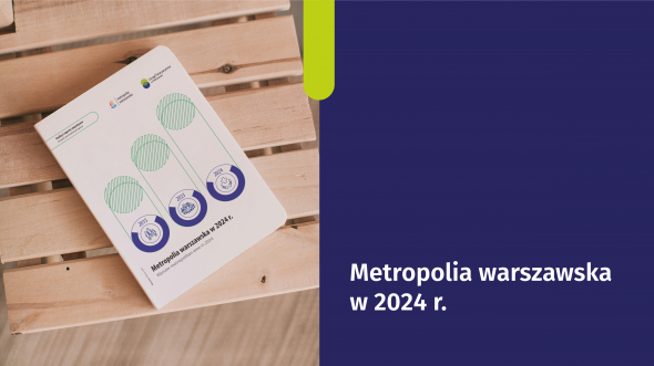 Metropolia warszawska w 2024 r.