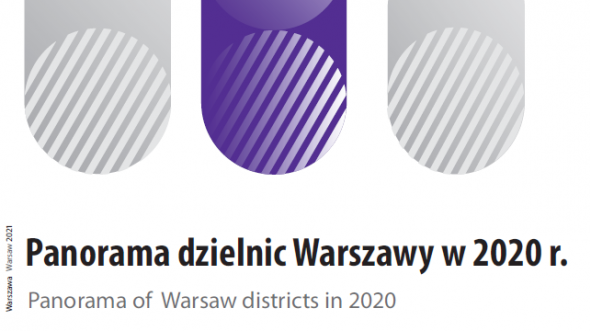 Panorama dzielnic Warszawy w 2020 r.