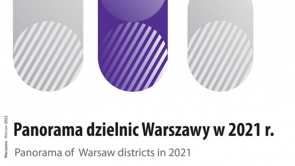 Panorama dzielnic Warszawy w 2021 r.