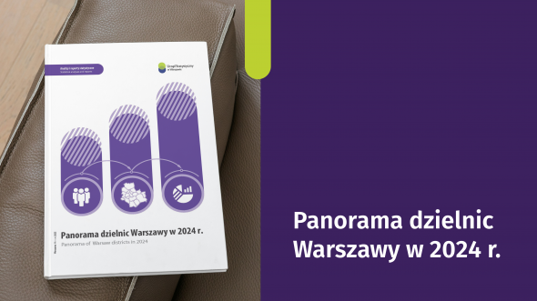 Panorama dzielnic Warszawy w 2024 r.