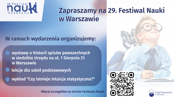 Plakat Urzędu Statystycznego w Warszawie opisujący proponowane aktywności w ramach 29. edycji Festiwalu Nauki.
