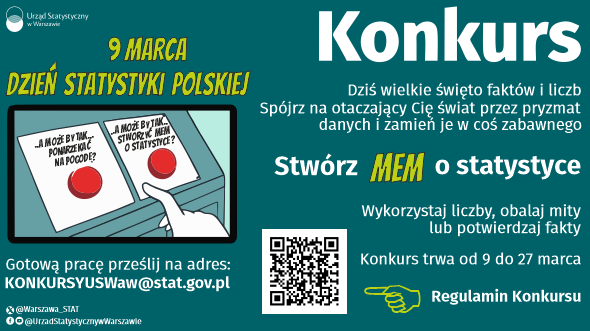 Konkurs na statystycznego MEMa