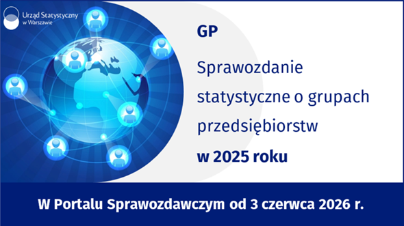 GP za rok 2025 - w Portalu Sprawozdawczym od 3 czerwca 2026 r.